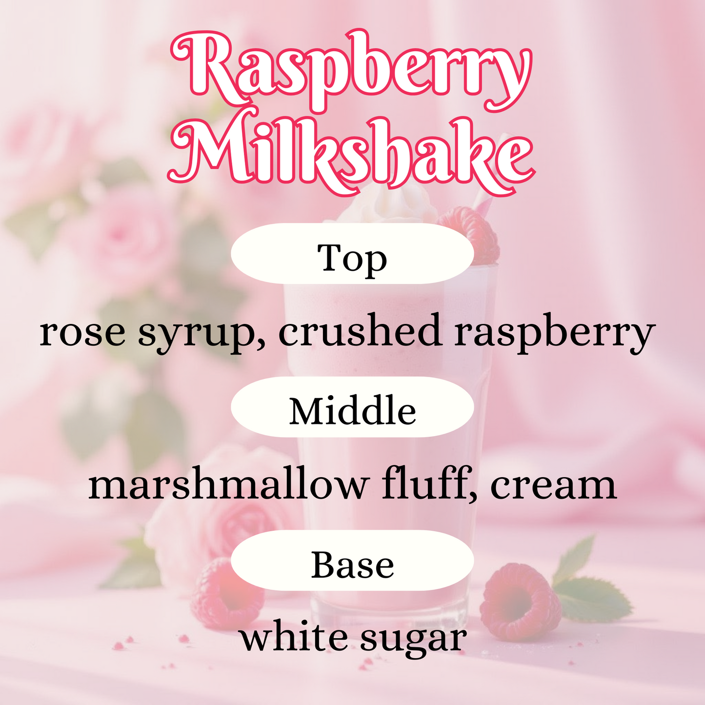 Raspberry Milkshake