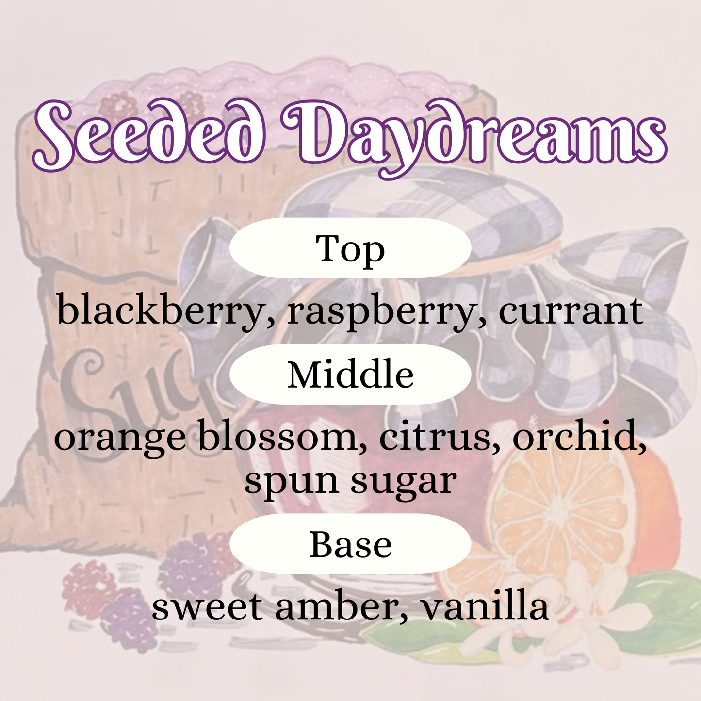 Seeded Daydreams 🌟