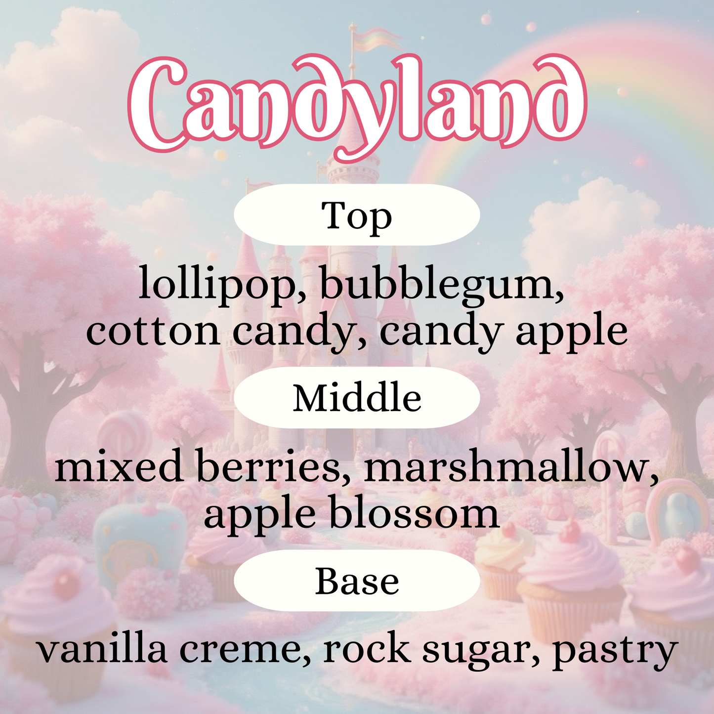 Candyland