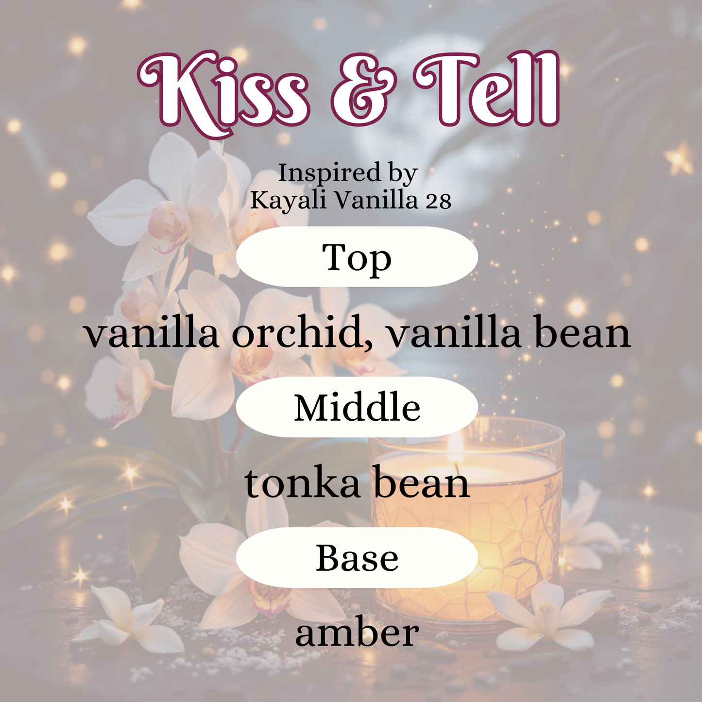 Kiss & Tell