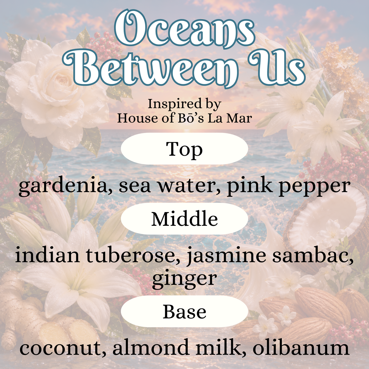 Oceans Between Us ð