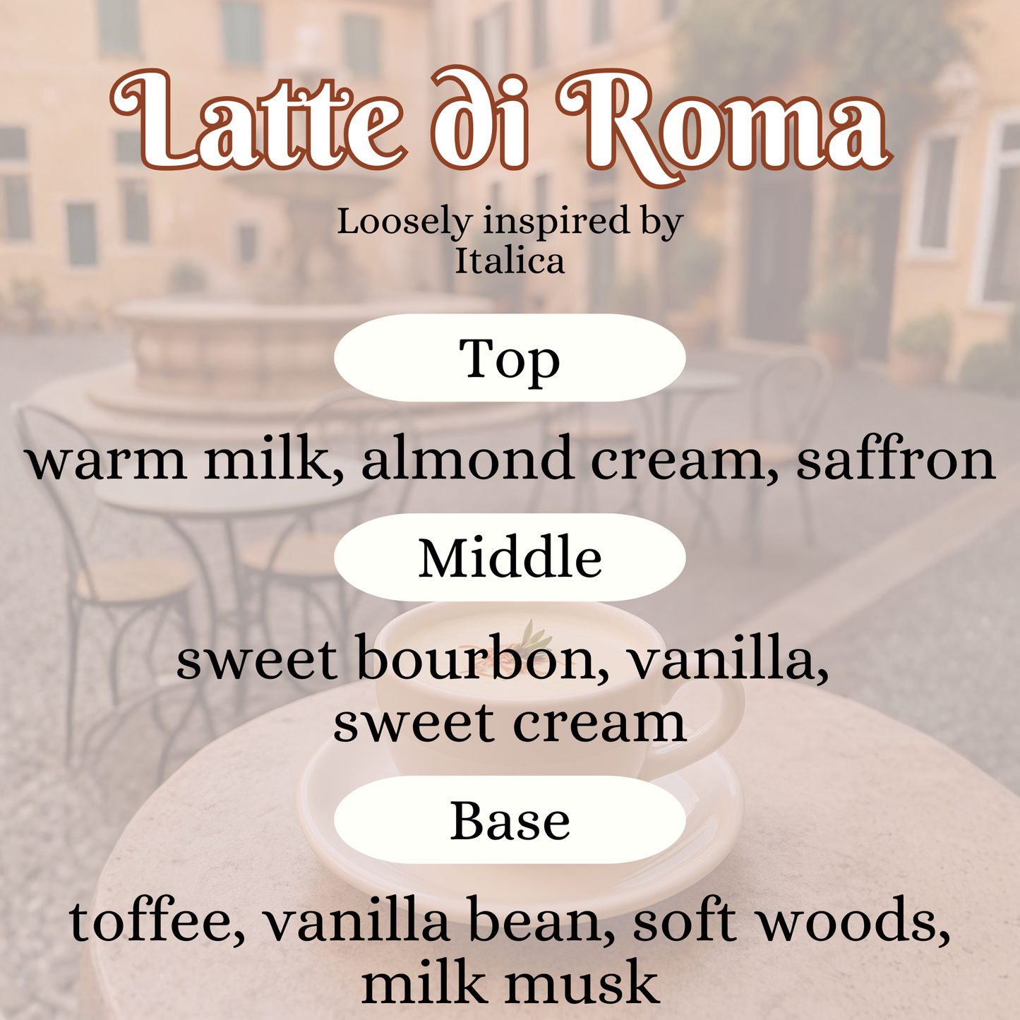 Latte di Roma