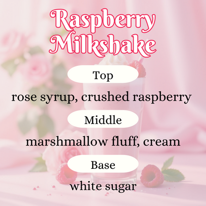 Raspberry Milkshake