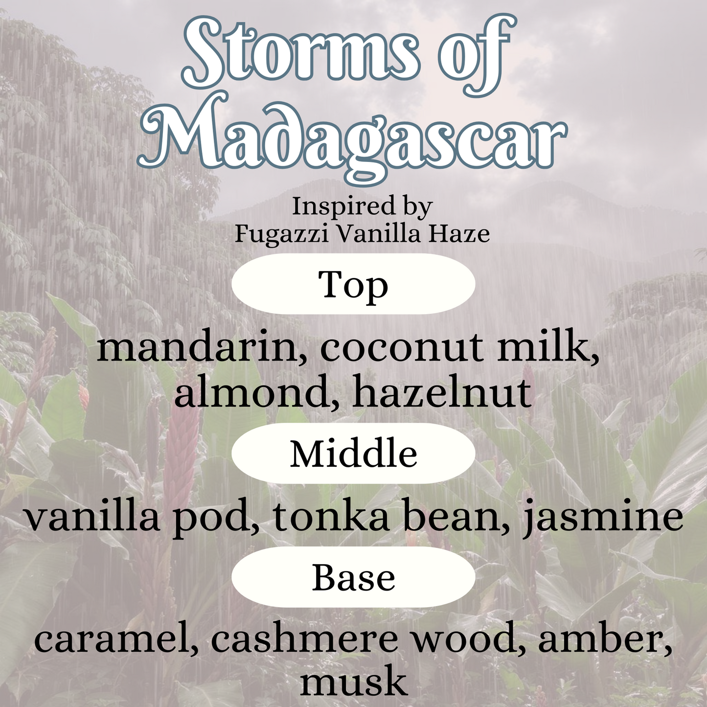 Storms of Madagascar
