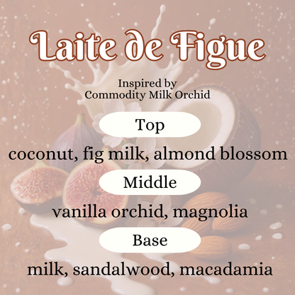 Lait de Figue