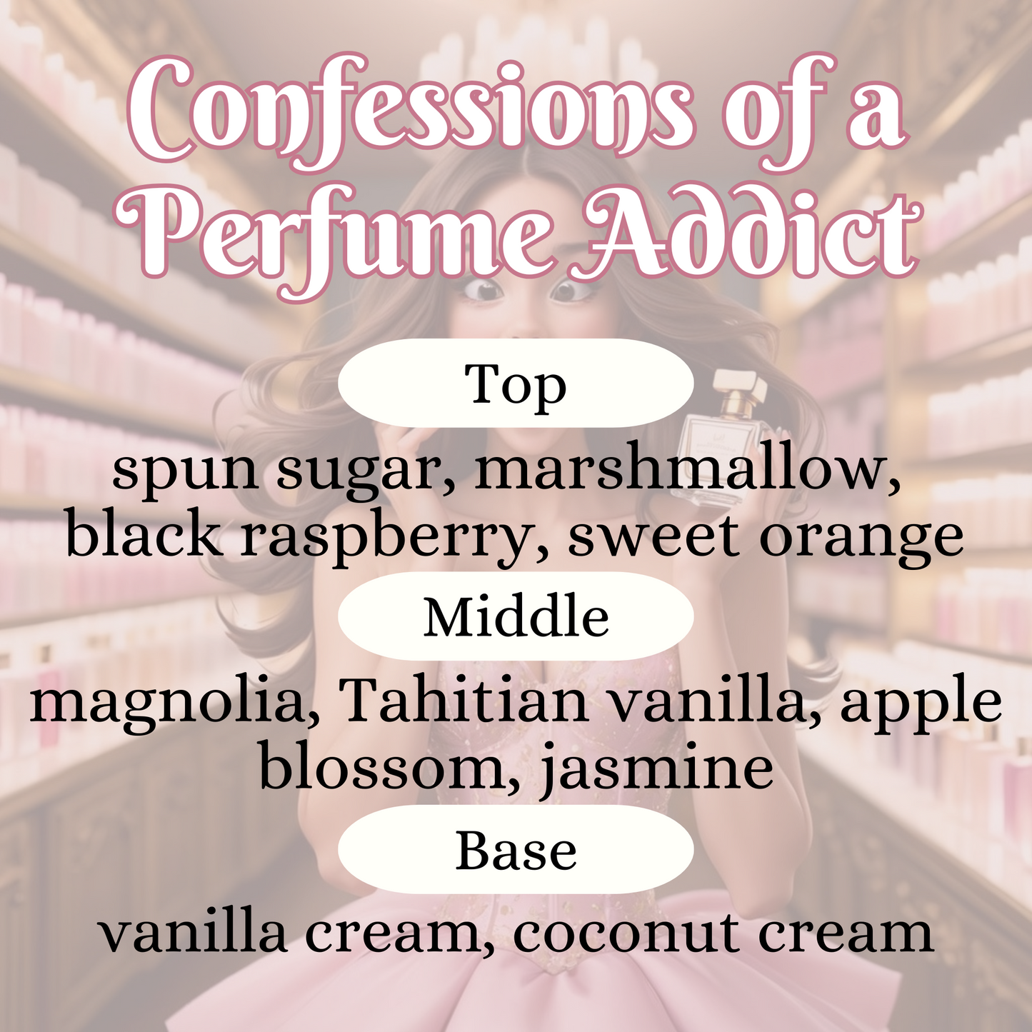 Confessions of a Perfume Addict
